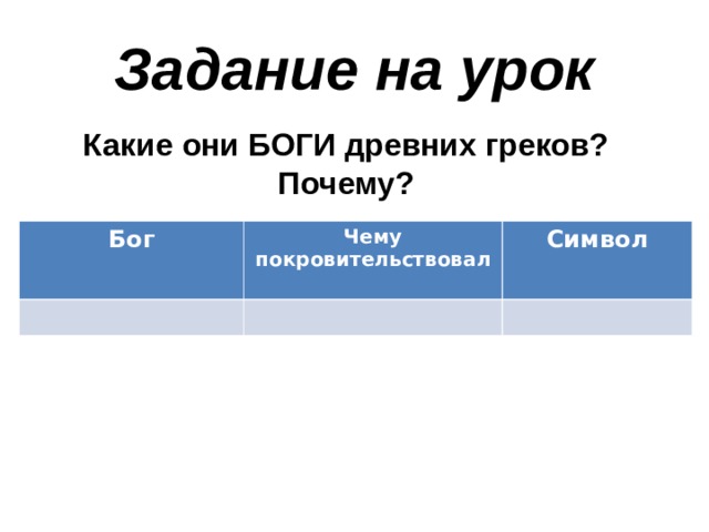 Задание на урок Какие они БОГИ древних греков? Почему? Бог  Чему покровительствовал  Символ 