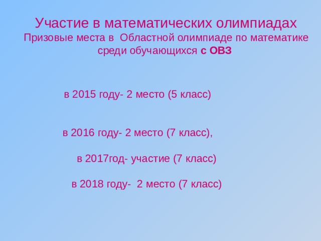 Участие в математических олимпиадах Призовые места в Областной олимпиаде по математике среди обучающихся с ОВЗ в 2015 году- 2 место (5 класс) в 2016 году- 2 место (7 класс),  в 2017год- участие (7 класс)  в 2018 году- 2 место (7 класс) 