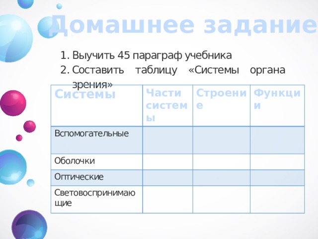 Домашнее задание: Выучить 45 параграф учебника Составить таблицу «Системы органа зрения» Системы Части системы Вспомогательные Строение Оболочки Функции Оптические Световоспринимающие 