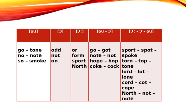 [ou]   [Ɔ]     [Ɔ:] go – tone     [ou - Ɔ] odd no – note     [Ɔ: - Ɔ - ou] so – smoke   or not go – got on form     sport – spot – spoke note – not     sport hope – hop North torn – top – tone   coke – cock lord – lot – lone   cord – cot – cope North – not – note 
