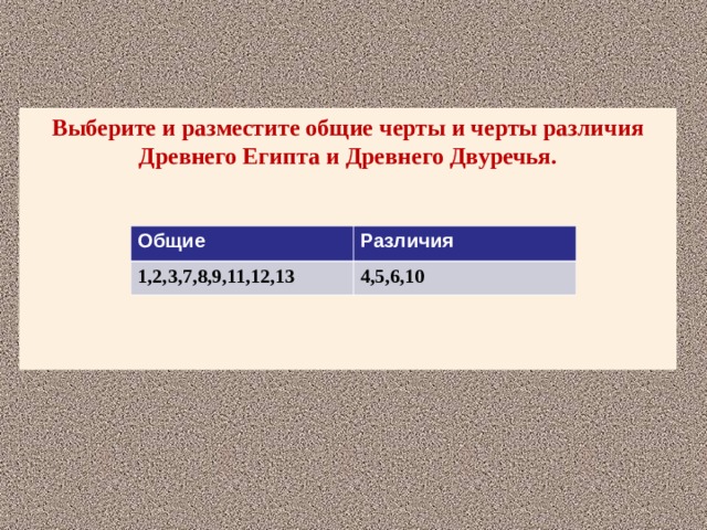 Выберите и разместите общие черты и черты различия Древнего Египта и Древнего Двуречья. Общие 1,2,3,7,8,9,11,12,13 Различия 4,5,6,10