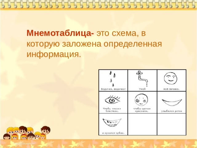 Мнемотаблица-  это схема, в которую заложена определенная информация. 