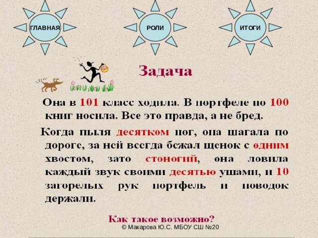 РОЛИ ГЛАВНАЯ ИТОГИ © Макарова Ю.С. МБОУ СШ №20 