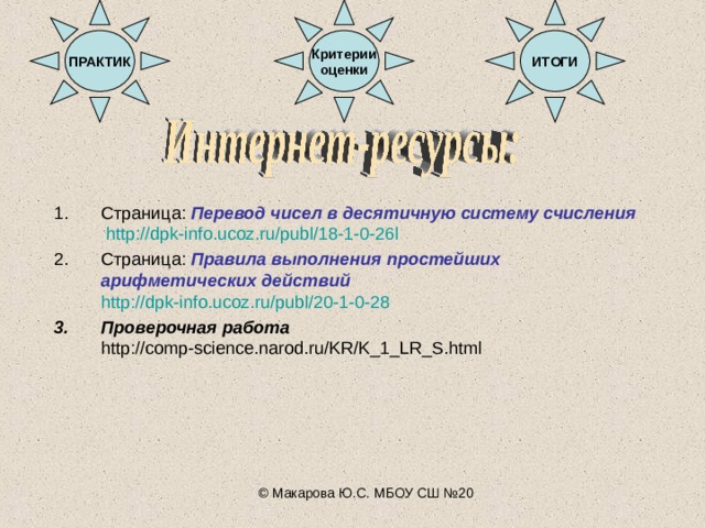 Критерии оценки ПРАКТИК ИТОГИ Страница:  Перевод чисел в десятичную систему счисления  http://dpk-info.ucoz.ru/publ/18-1-0-26l Страница: Правила выполнения простейших арифметических действий  http://dpk-info.ucoz.ru/publ/20-1-0-28  Проверочная работа http://comp-science.narod.ru/KR/K_1_LR_S.html © Макарова Ю.С. МБОУ СШ №20 