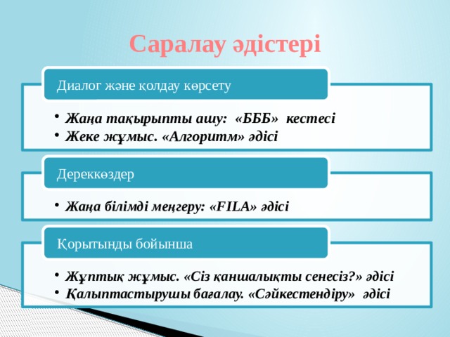 Саралау әдістері Диалог және қолдау көрсету Жаңа тақырыпты ашу: «БББ»  кестесі Жеке жұмыс. «Алгоритм» әдісі Жаңа тақырыпты ашу: «БББ»  кестесі Жеке жұмыс. «Алгоритм» әдісі Дереккөздер  Жаңа білімді меңгеру: «FILA» әдісі Жаңа білімді меңгеру: «FILA» әдісі Қорытынды бойынша Жұптық жұмыс. «Сіз қаншалықты сенесіз?» әдісі Қалыптастырушы бағалау. «Сәйкестендіру» әдісі Жұптық жұмыс. «Сіз қаншалықты сенесіз?» әдісі Қалыптастырушы бағалау. «Сәйкестендіру» әдісі 