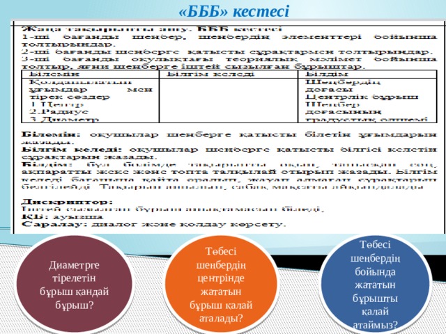 «БББ» кестесі Диаметрге тірелетін бұрыш қандай бұрыш? Төбесі шеңбердің центрінде жататын бұрыш қалай аталады? Төбесі шеңбердің бойында жататын бұрышты қалай атаймыз? 