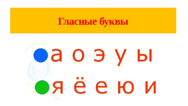 Гласные буквы 