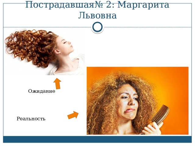 Пострадавшая№ 2: Маргарита Львовна Ожидание Реальность 