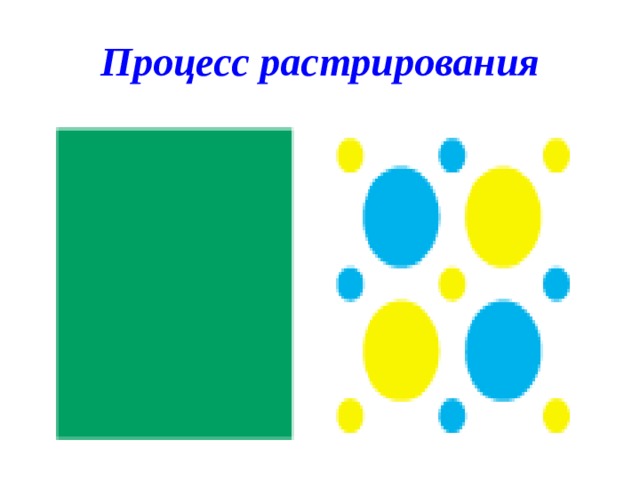 Процесс растрирования 