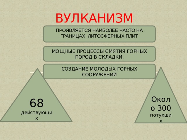 ВУЛКАНИЗМ Проявляется наиболее часто на границах ЛИТОСФЕРНЫХ плит Мощные процессы смятия горных пород в складки. Создание молодых горных сооружений Около 300 потухших 68 действующих 