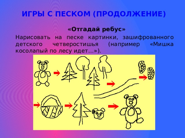 ИГРЫ С ПЕСКОМ (ПРОДОЛЖЕНИЕ) «Отгадай ребус» Нарисовать на песке картинки, зашифрованного детского четверостишья (например «Мишка косолапый по лесу идет…»). 