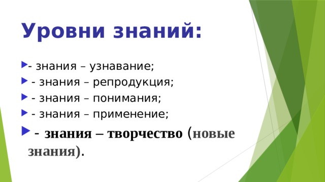 Уровни знаний: - знания – узнавание;  - знания – репродукция;  - знания – понимания;  - знания – применение;  - знания – творчество ( новые знания) . 