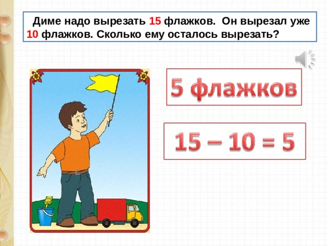  Диме надо вырезать 15 флажков. Он вырезал уже 10 флажков. Сколько ему осталось вырезать? 