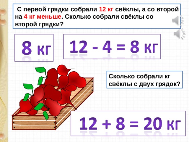  С первой грядки собрали 12 кг свёклы, а со второй на 4 кг меньше . Сколько собрали свёклы со второй грядки? Сколько собрали кг свёклы с двух грядок? 