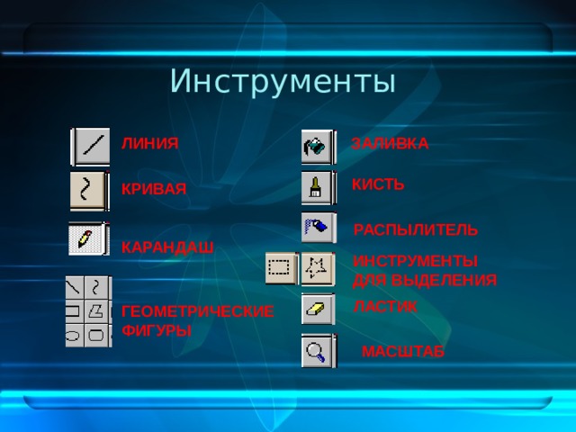 Инструменты ЗАЛИВКА ЛИНИЯ КИСТЬ КРИВАЯ РАСПЫЛИТЕЛЬ КАРАНДАШ ИНСТРУМЕНТЫ ДЛЯ ВЫДЕЛЕНИЯ  ЛАСТИК ГЕОМЕТРИЧЕСКИЕ ФИГУРЫ МАСШТАБ