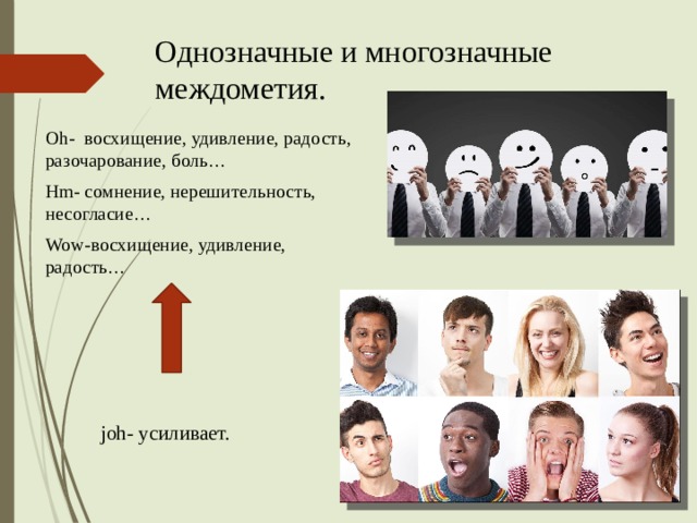 Однозначные и многозначные междометия. Oh- восхищение, удивление, радость, разочарование, боль… Hm- сомнение, нерешительность, несогласие… Wow-восхищение, удивление, радость…  joh- усиливает. 
