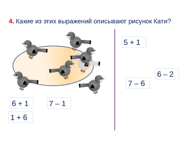 4. Какие из этих выражений описывают рисунок Кати? 5 + 1 6 – 2 7 – 6 7 – 1 6 + 1 1 + 6 
