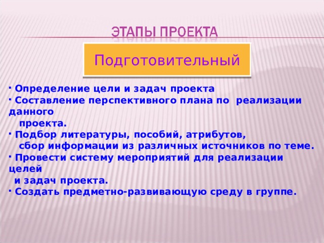 Подготовительный  Определение цели и задач проекта  Составление перспективного плана по реализации данного  проекта.  Подбор литературы, пособий, атрибутов,  сбор информации из различных источников по теме.  Провести систему мероприятий для реализации целей   и задач проекта.  Создать предметно-развивающую среду в группе. 