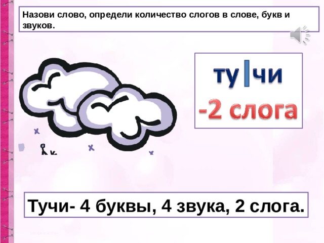 Назови слово, определи количество слогов в слове, букв и звуков. Тучи- 4 буквы, 4 звука, 2 слога. 