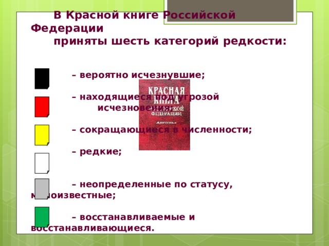  В Красной книге Российской Федерации  приняты шесть категорий редкости:    – вероятно исчезнувшие;  – находящиеся под угрозой  исчезновения;    – сокращающиеся в численности;  – редкие;   – неопределенные по статусу, малоизвестные;  – восстанавливаемые и восстанавливающиеся.  