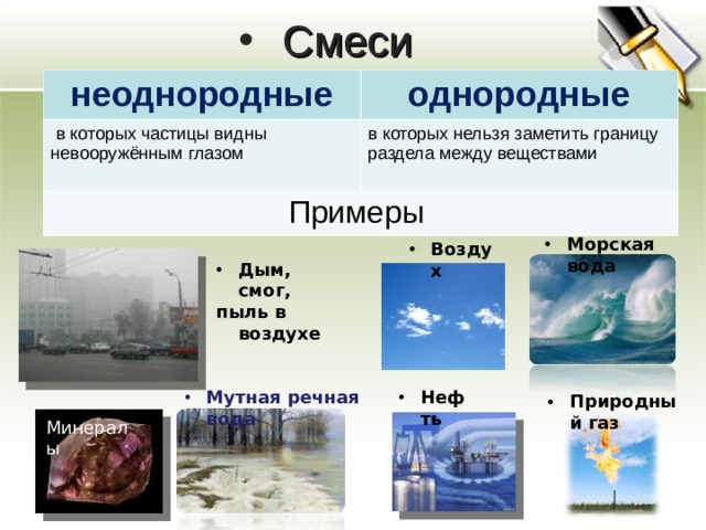 Смеси  неоднородные однородные  в которых частицы видны невооружённым глазом в которых нельзя заметить границу раздела между веществами Примеры Морская вода  Воздух Дым, смог, пыль в воздухе  Мутная речная вода Нефть   Природный газ  Минералы 