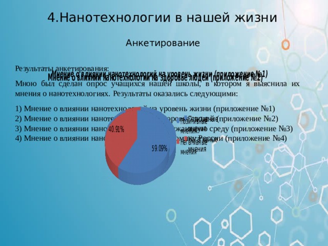 4.Нанотехнологии в нашей жизни Анкетирование Результаты анкетирования: Мною был сделан опрос учащихся нашей школы, в котором я выяснила их мнения о нанотехнологиях. Результаты оказались следующими: 1) Мнение о влиянии нанотехнологий на уровень жизни (приложение №1) 2) Мнение о влиянии нанотехнологий на здоровье людей (приложение №2) 3) Мнение о влиянии нанотехнологий на окружающую среду (приложение №3) 4) Мнение о влиянии нанотехнологий на экономику России (приложение №4) 4 .Нанотехнологии в нашей жизни Анкетирование….(в презентации) Вывод: По результатам опроса, я сделала вывод, что у большинства учащихся сформировалось позитивное мнение о нанотехнологиях. 95% россиян каждый день пользуются нанотехнологиями.  
