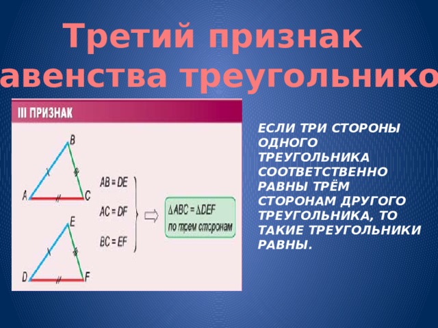 Третий признак равенства треугольников ЕСЛИ ТРИ СТОРОНЫ ОДНОГО ТРЕУГОЛЬНИКА СООТВЕТСТВЕННО РАВНЫ ТРЁМ СТОРОНАМ ДРУГОГО ТРЕУГОЛЬНИКА, ТО ТАКИЕ ТРЕУГОЛЬНИКИ РАВНЫ. 