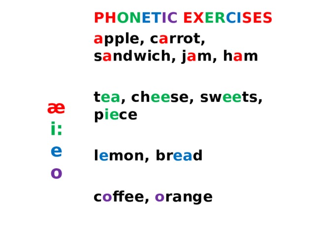 PH ON ET IC EX ER CI SES a pple, c a rrot, s a ndwich, j a m, h a m  t ea , ch ee se, sw ee ts, p ie ce  l e mon, br ea d  c o ffee, o range æ  i:  e  o    