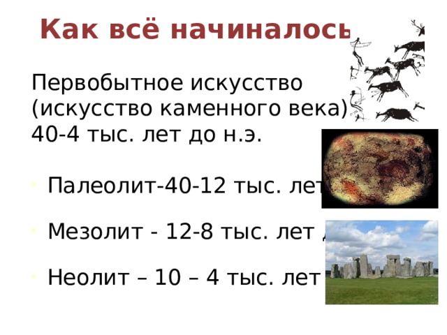 Как всё начиналось…   Первобытное искусство (искусство каменного века) 40-4 тыс. лет до н.э. Палеолит-40-12 тыс. лет до н.э. Мезолит - 12-8 тыс. лет до н.э. Неолит – 10 – 4 тыс. лет до н.э. 