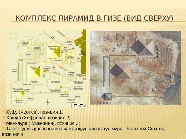 Комплекс пирамид в Гизе (вид сверху) Хуфу (Хеопса), позиция 1; Хафра (Хефрена), позиция 2; Менкаура ( Микерина), позиция 3; Также здесь расположена самая крупная статуя мира - Большой Сфинкс, позиция 4. 
