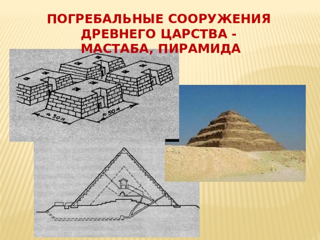 ПОГРЕБАЛЬНЫЕ СООРУЖЕНИЯ ДРЕВНЕГО ЦАРСТВА - Мастаба, пирамида 