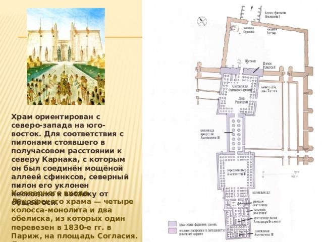 Храм ориентирован с северо-запада на юго-восток. Для соответствия с пилонами стоявшего в получасовом расстоянии к северу Карнака, с которым он был соединён мощёной аллеей сфинксов, северный пилон его уклонен несколько к востоку от общей оси. У северного входа Луксорского храма — четыре колосса-монолита и два обелиска, из которых один перевезен в 1830-е гг. в Париж, на площадь Согласия. Длина сооружения от входа до самой северной стены — 260 метров. 