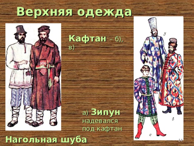 Верхняя одежда Кафтан – б), в) а) Зипун надевался под кафтан Нагольная шуба  