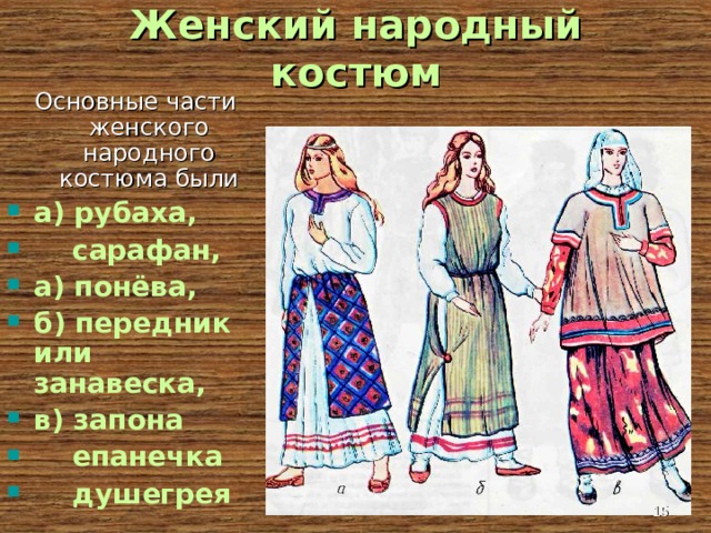Женский народный костюм Основные части женского народного костюма были а) рубаха,  сарафан, а) понёва, б) передник или занавеска, в) запона  епанечка  душегрея  