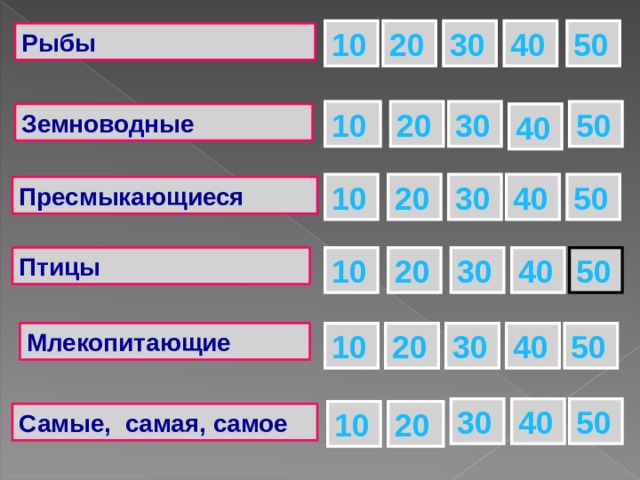 20 40 50 10 30 Рыбы 50 30 10 20 Земноводные 40 50 10 40 30 20 Пресмыкающиеся 50 Птицы 30 20 40 10 40 30 20 50 10 Млекопитающие 4 0 30 50 20 10 Самые, самая, самое 