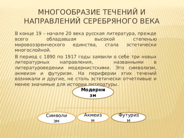 Многообразие течений и направлений Серебряного века В конце 19 – начале 20 века русская литература, прежде всего обладавшая высокой степенью мировоззренческого единства, стала эстетически многослойной. В период с 1890 по 1917 годы заявили о себе три новых литературных направления, названными в литературоведении модернистскими. Это символизм, акмеизм и футуризм. На периферии этих течений возникали и другие, не столь эстетически отчетливые и менее значимые для истории литературы. Модернизм Символизм Акмеизм Футуризм 