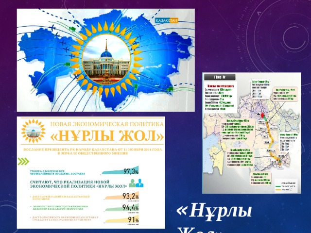 « Нұрлы Жол» 