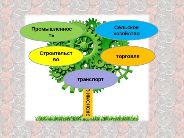 Сельское хозяйство Промышленность торговля Строительство транспорт 