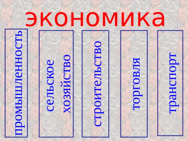 экономика промышленность сельское хозяйство строительство транспорт торговля 