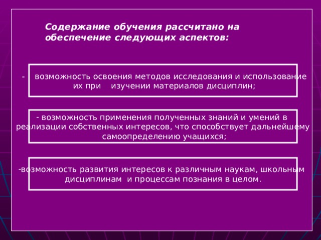 Содержание обучения рассчитано на обеспечение следующих аспектов:  - возможность освоения методов исследования и использование  их при изучении материалов дисциплин;  возможность применения полученных знаний и умений в реализации собственных интересов, что способствует дальнейшему  самоопределению учащихся; возможность развития интересов к различным наукам, школьным дисциплинам и процессам познания в целом.  