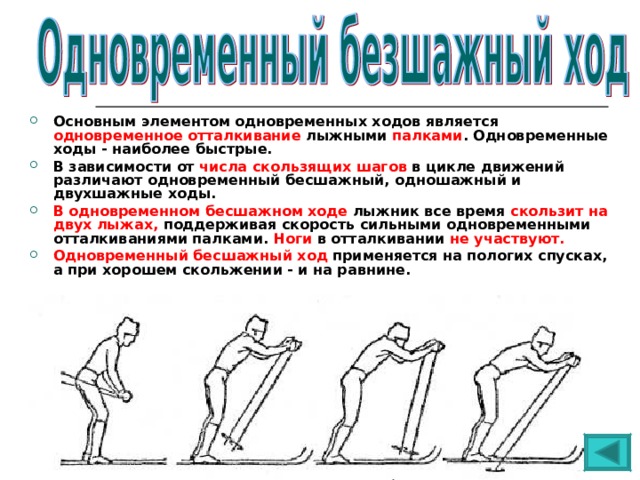 Основным элементом одновременных ходов является одновременное отталкивание лыжными палками . Одновременные ходы - наиболее быстрые. В зависимости от числа скользящих шагов в цикле движений различают одновременный бесшажный, одношажный и двухшажные ходы. В одновременном бесшажном ходе лыжник все время скользит на двух лыжах, поддерживая скорость сильными одновременными отталкиваниями палками. Ноги в отталкивании не участвуют.  Одновременный бесшажный ход применяется на пологих спусках, а при хорошем скольжении - и на равнине. 