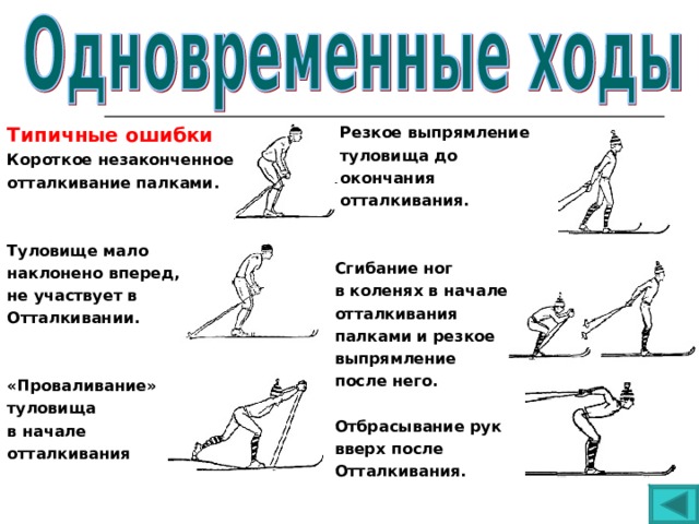 Типичные ошибки Короткое незаконченное отталкивание палками.   Туловище мало наклонено вперед, не участвует в Отталкивании.   «Проваливание» туловища в начале отталкивания  Резкое выпрямление  туловища до  окончания  отталкивания.   Сгибание ног в коленях в начале отталкивания палками и резкое выпрямление после него.  Отбрасывание рук вверх после Отталкивания.     