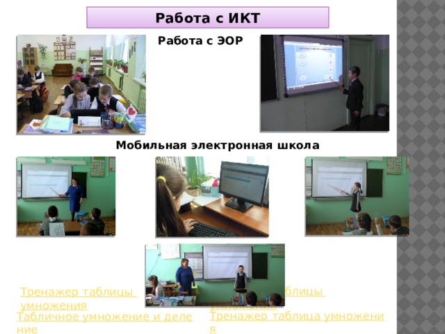 Работа с ИКТ Работа с ЭОР Мобильная электронная школа 