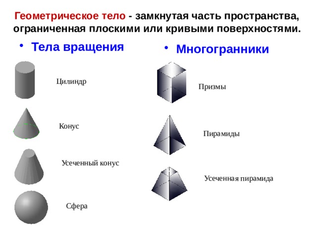  Геометрическое тело - замкнутая часть пространства, ограниченная плоскими или кривыми поверхностями. Тела вращения Многогранники Цилиндр Призмы Конус Пирамиды Усеченный конус Усеченная пирамида Сфера 9 
