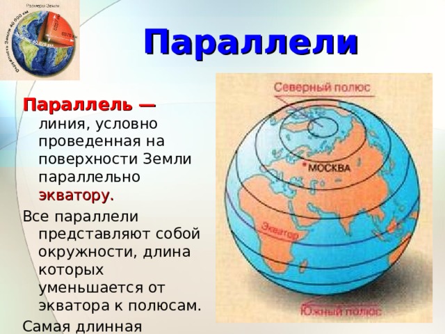Параллели Параллель — линия, условно проведенная на поверхности Земли параллельно экватору. Все параллели представляют собой окружности, длина которых уменьшается от экватора к полюсам. Самая длинная параллель — экватор , самая короткая полюс (точка).  