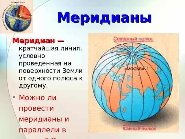 Меридианы Меридиан — кратчайшая линия, условно проведенная на поверхности Земли от одного полюса к другому. Можно ли провести меридианы и параллели в классе? Ответ поясните. Все меридианы представляют собой полуокружности, длина которых одинакова и равна 20000 км.  