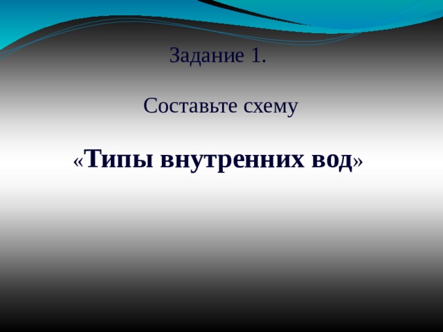 Задание 1.   Составьте схему   « Типы внутренних вод » 