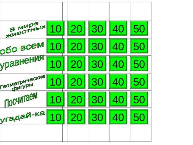 10 50 40 20 30 50 20 40 10 30 20 40 30 10 50 40 30 20 50 10 30 50 20 40 10 40 30 20 10 50 
