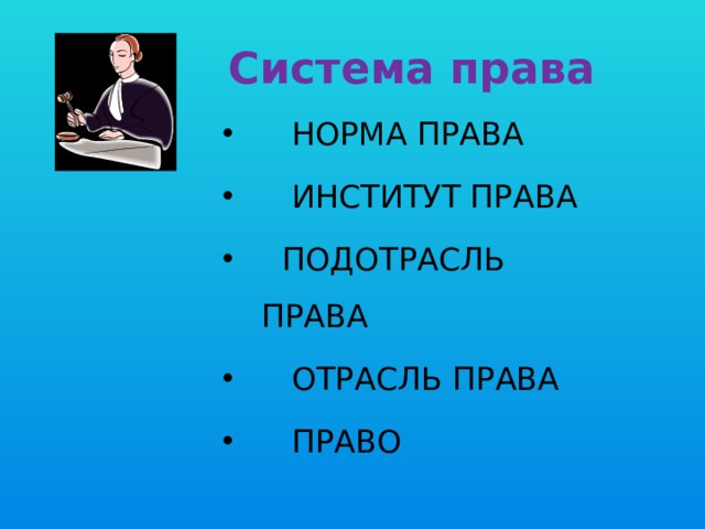 Система права  НОРМА ПРАВА  ИНСТИТУТ ПРАВА  ПОДОТРАСЛЬ ПРАВА  ОТРАСЛЬ ПРАВА  ПРАВО 