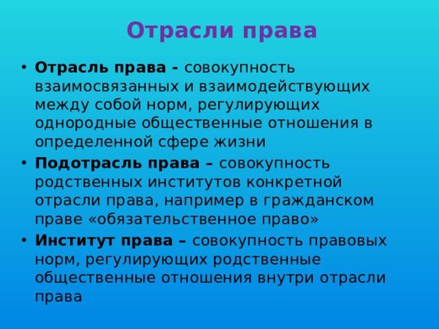 Отрасли права Отрасль права - совокупность взаимосвязанных и взаимодействующих между собой норм, регулирующих однородные общественные отношения в определенной сфере жизни Подотрасль права – совокупность родственных институтов конкретной отрасли права, например в гражданском праве «обязательственное право» Институт права – совокупность правовых норм, регулирующих родственные общественные отношения внутри отрасли права 